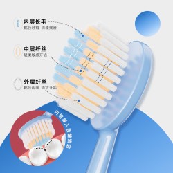 天猫 修洁成人牙刷软毛山型凸面牙刷三重阶梯植毛罗马柱礼盒装礼物情侣