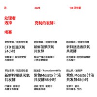 移动端：治光师 Tell还有爱手冲豆礼盒 180g 30g*6支