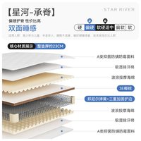 移动端：诺岚 0胶水护脊黄麻独立袋弹簧床垫
