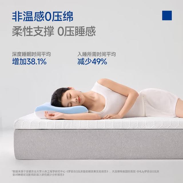 MLILY 零压 记忆棉床垫  软硬适中 ≤5cm