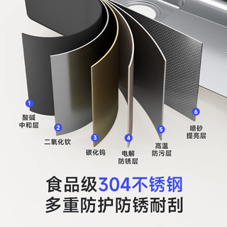 日丰 RF-SD5843203BD 304不锈钢压纹加厚 大单槽水槽套装