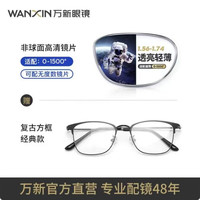 万新 高清超薄1.60MR-8折射率*2现片+轻质镜框 （包邮）