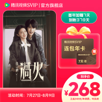 腾讯视频 SVIP会员年卡+加赠周卡