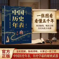 中国历史年表（辽美社版） 历史朝代顺序表 古代史大事记 中小学生文史工具书