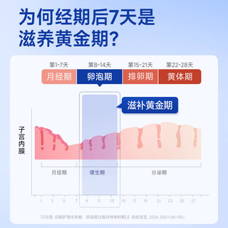官栈 即食红鱼胶 70g*1瓶