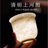 德化白瓷茶杯清明上河图品茗主人杯茶盏