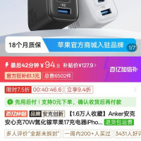 百亿补贴:Anker 安心充70W氮化镓苹果17充电器iPhone16pro多口MAC充电头
