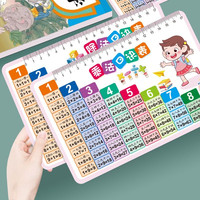 承毓 九九乘法口诀表卡片99乘法表口算卡二年级小学生数学全套除法随身