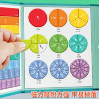 承毓 磁性分数演示器分数盘小学通用分数运算学习盘同步教具