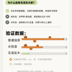 蔓斯菲尔 CA63-ZSY 实木书架 120x30x60cm 白色