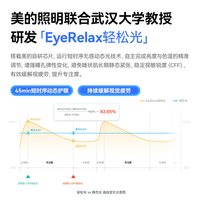 美的 S50PRO 普瑞全光谱 吸顶灯