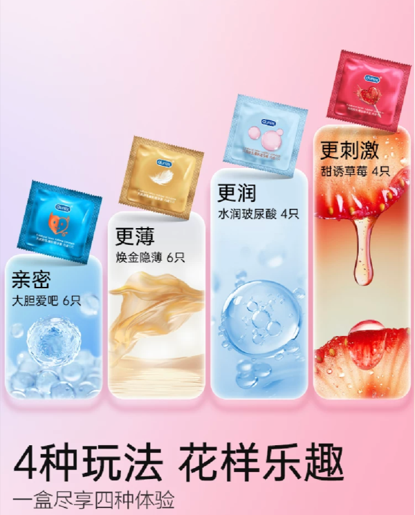 杜蕾斯 水润莓莓三合一 安全套组合装 14只(水润4只+大胆爱8只+草莓2只)
