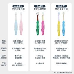 格润安 儿童牙刷2-4岁婴儿宝宝牙刷儿童牙膏含氟防蛀45g牙膏+黄粉色牙刷