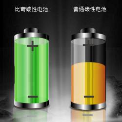 比苛 5号7号碳性干电池 40节装