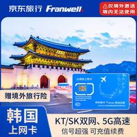 弗兰威尔 韩国电话卡4G/5G高速流量上网手机SIM卡 3天 无限流量