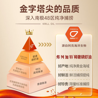 弗列加特 85%高鲜肉烘焙猫粮 7.2kg(鸡肉2包+乳鸽2包)
