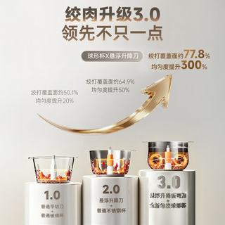 小熊 K03V4 2.5L球形钢杯 绞肉机