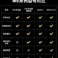 AutoFull 机械大师M6四代加大版电竞椅人体工学椅电脑椅 办公椅椅子