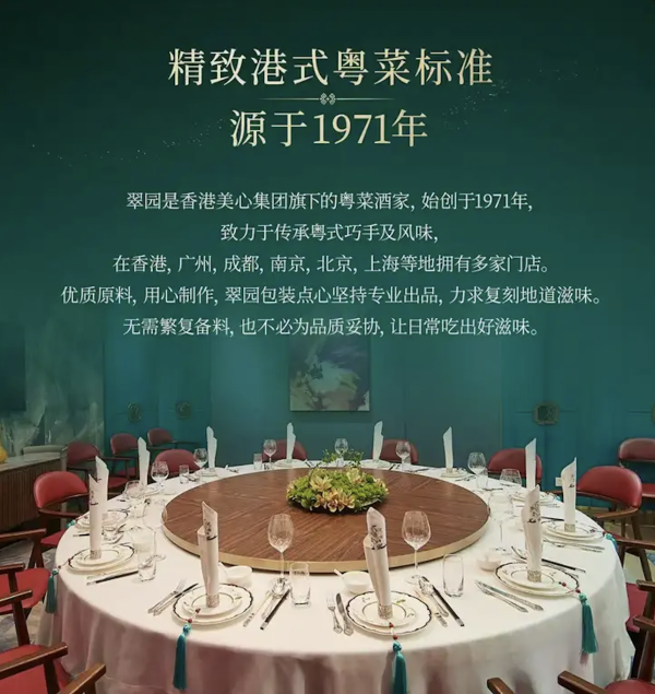 翠园 经典港式秘制叉烧包 480g(任选6件)