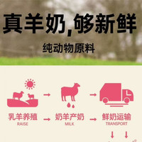 阿飞和巴弟 幼猫羊奶粉纯奶宠物母猫哺乳期专用营养补充剂 阿飞幼猫主食餐包85g3包 0g