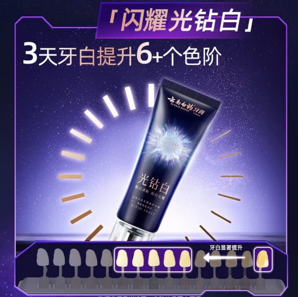 评论有奖:牙黄牙敏感有口气?——牙齿护理选购指南