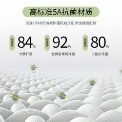 丽婴房 儿童家居服套装男女童短袖短裤套装中大童短袖套装夏 花语梦兔 90 cm/2岁
