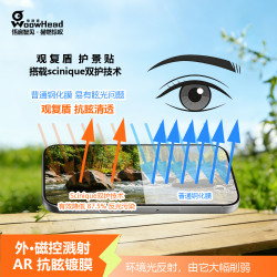 悟赫德 观复盾护眼钢化膜适用iPhone16pro护景贴光学保护膜AR护眼