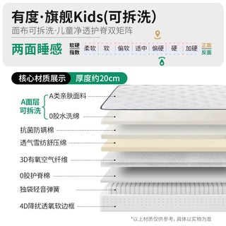 雅兰 5A乳胶黄麻弹簧床垫