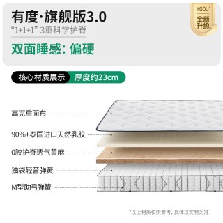 雅兰 5A乳胶黄麻弹簧床垫