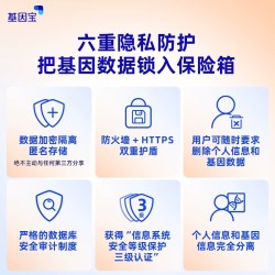 阿里健康 基因宝营养代谢/护肤抗衰/运动减脂/三高基因检测
