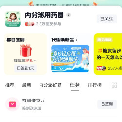 京东内分泌用药圈子