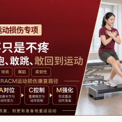 重返运动能力｜初次评估+处理｜首次