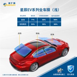 量子 到手995量子膜汽车太阳膜全车膜高隔热高防晒车窗贴膜星辰系列防暴包安装