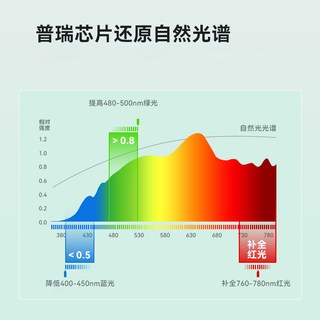 启冠 落地护眼大路灯 LED立式台灯