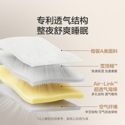 喜临门 - 净眠M60 四叶草0胶袋装弹簧空气纤维床垫软硬适中