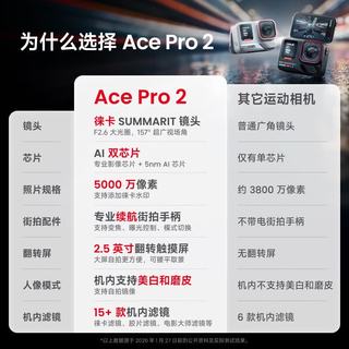 影石Insta360 Ace Pro2 8K超清画质 冰川白 运动相机
