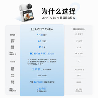 光子跃迁 Leaptic Cube 8K AI 运动相机