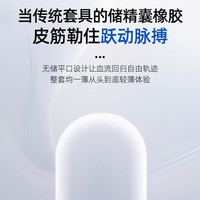 赤尾 防脱锁玻尿酸超薄避孕套