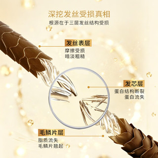 巴黎欧莱雅奇焕精油修护润发乳40ml