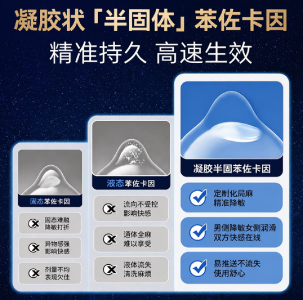 赤尾 二代升级 超薄持久 延时安全套 6只