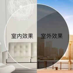 蔡司视特耐 变色膜灰变1.56折射率（建议0-300度）+来框配镜