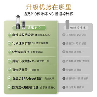 追觅 P10 无线便携榨汁杯 深空灰