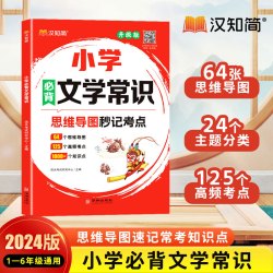 汉知简20261-6年级思维导图速记百科常识