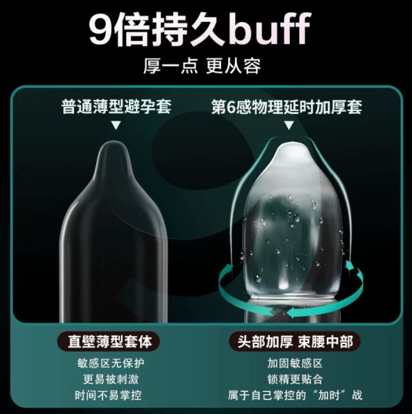 第六感 物理延时 9倍厚 安全套 10只