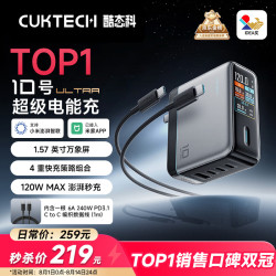 酷态科 10号超级电能充 Ultra 手机充电器 120W