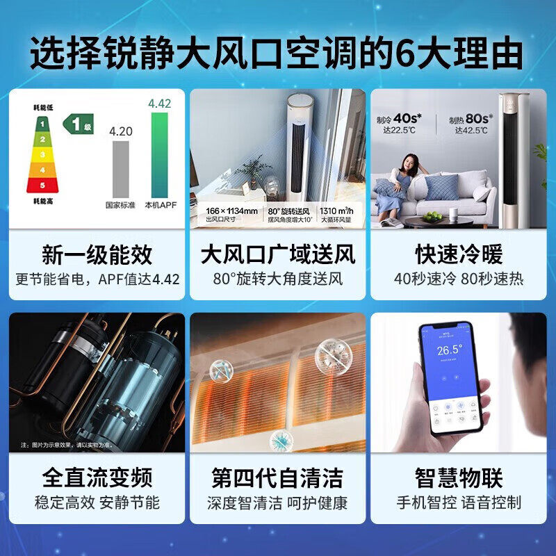 美的 KFR-72LW/N8VHC1Ⅱ 一级能效变频冷暖立柜式空调