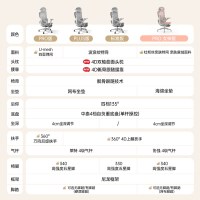 移动端：乐瓦 智慧家护腰人体工学椅宿舍久坐舒适电脑椅办公座椅电竞椅子