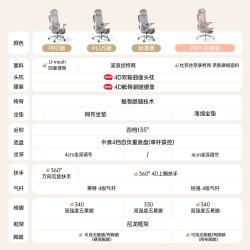 乐瓦 智慧家护腰人体工学椅宿舍久坐舒适电脑椅办公座椅电竞椅子