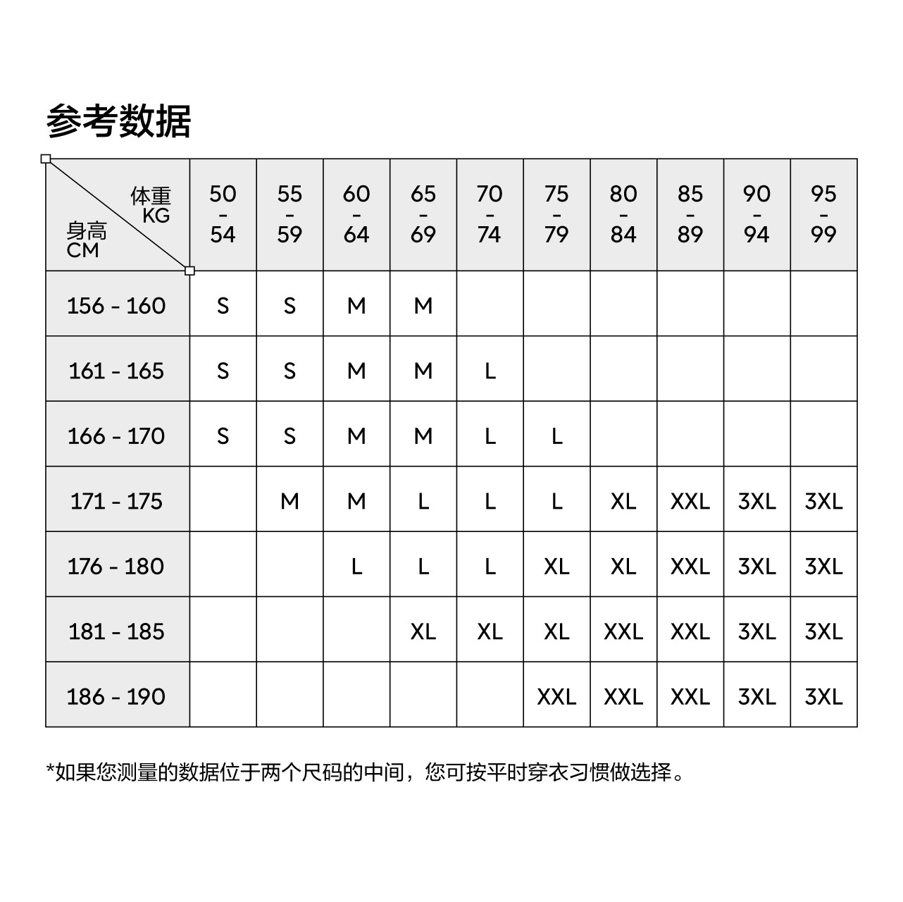 尺码快选