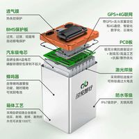 百亿补贴：闪充智行 电动车锂电池 72V40Ah
